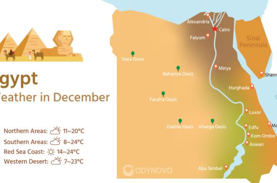 Best Time to Visit Egypt – Weather, Seasons & Festivals
