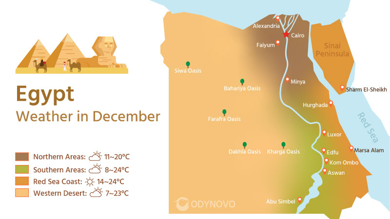 Best Time to Visit Egypt – Weather, Seasons & Festivals
